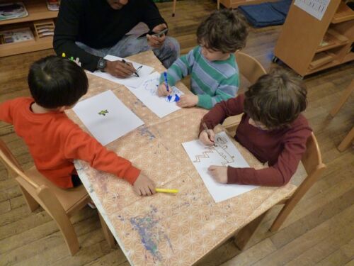 GROUPE (20) (1) (1) (1) (1)